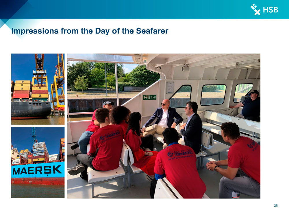 Day of the Seafarer 2021 Bremerhaven